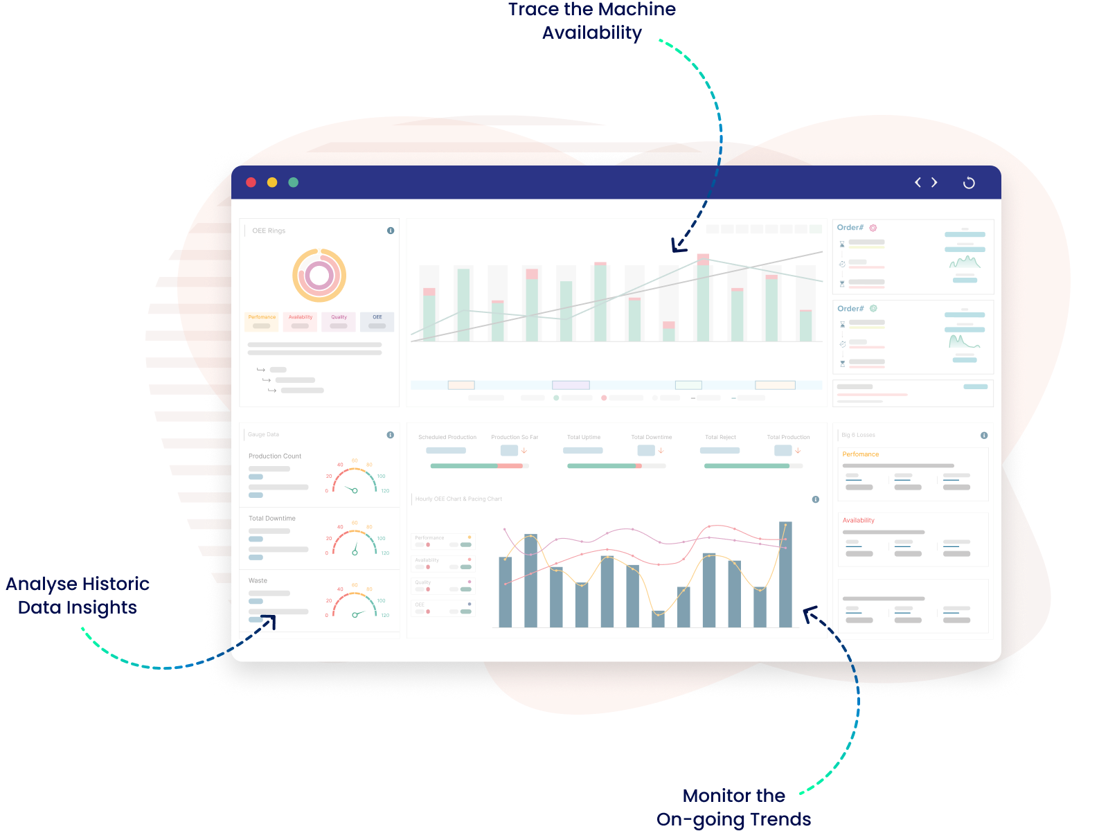 IfElseCloud MES line dashboards for modern manufacturing
